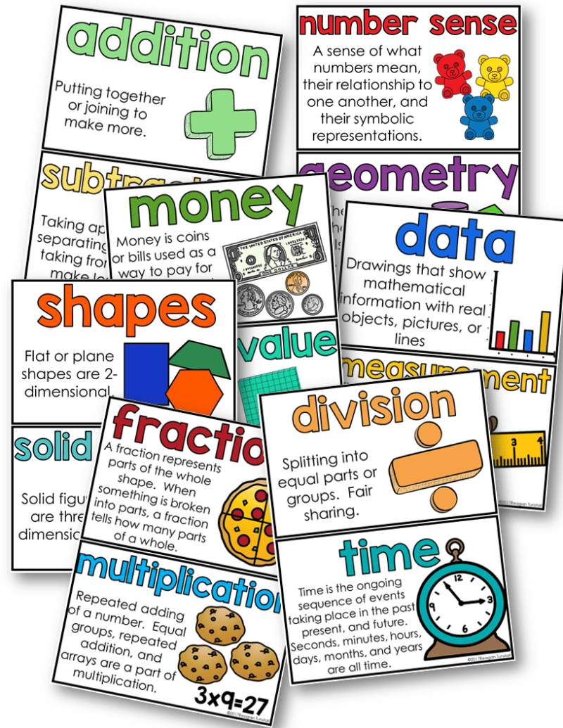 101 Guided Math Read Aloud Books Tunstall's Teaching