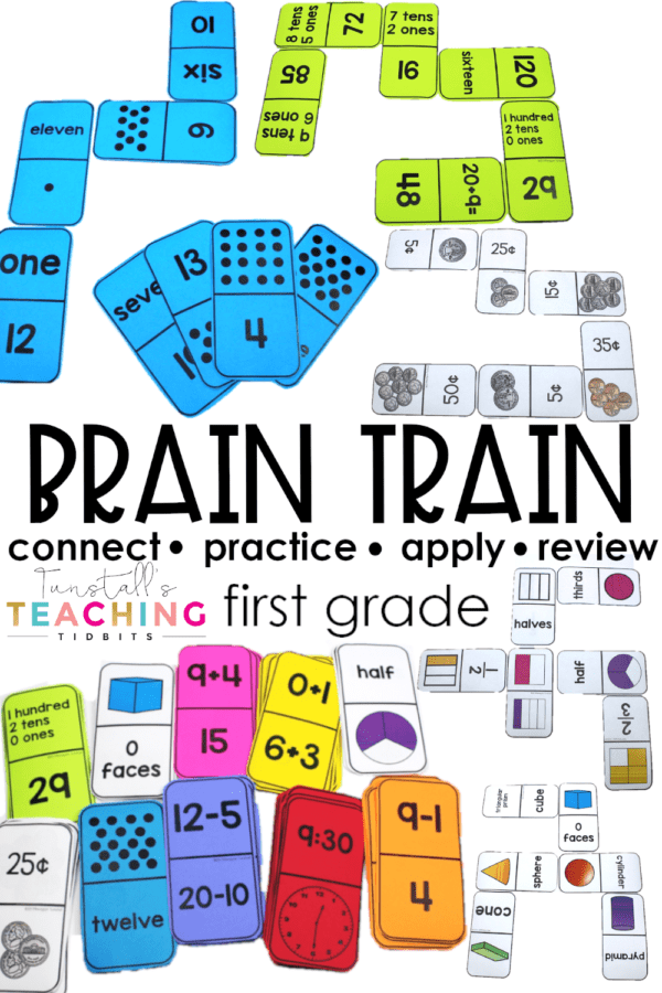 5 Fun Classroom Games to Review Skills Tunstall's Teaching