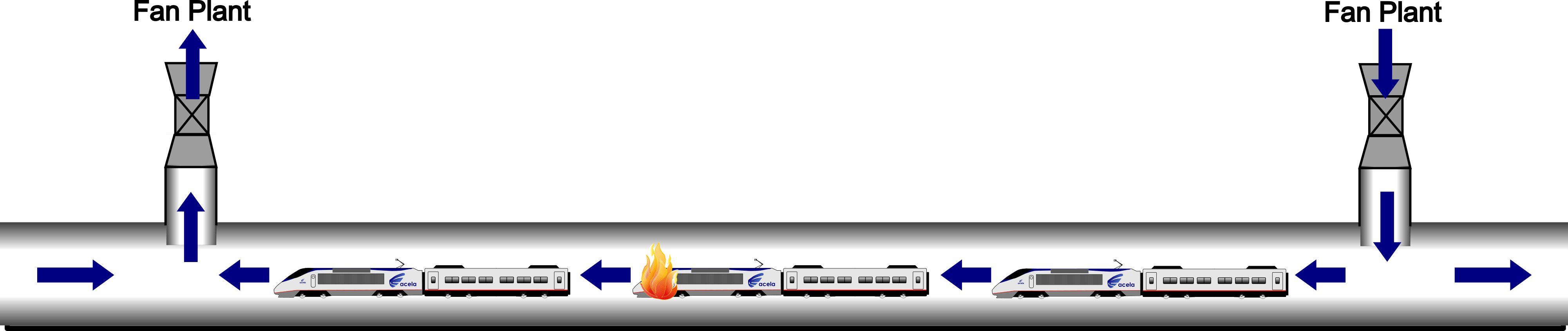 One Train Per Vent Zone