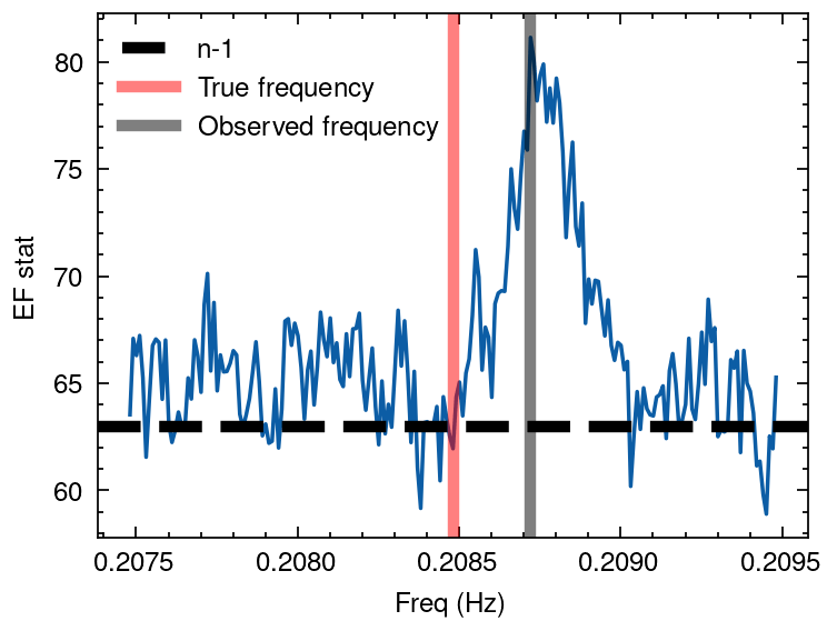 Binary System Analysis — TATpulsar 0.4.5 documentation