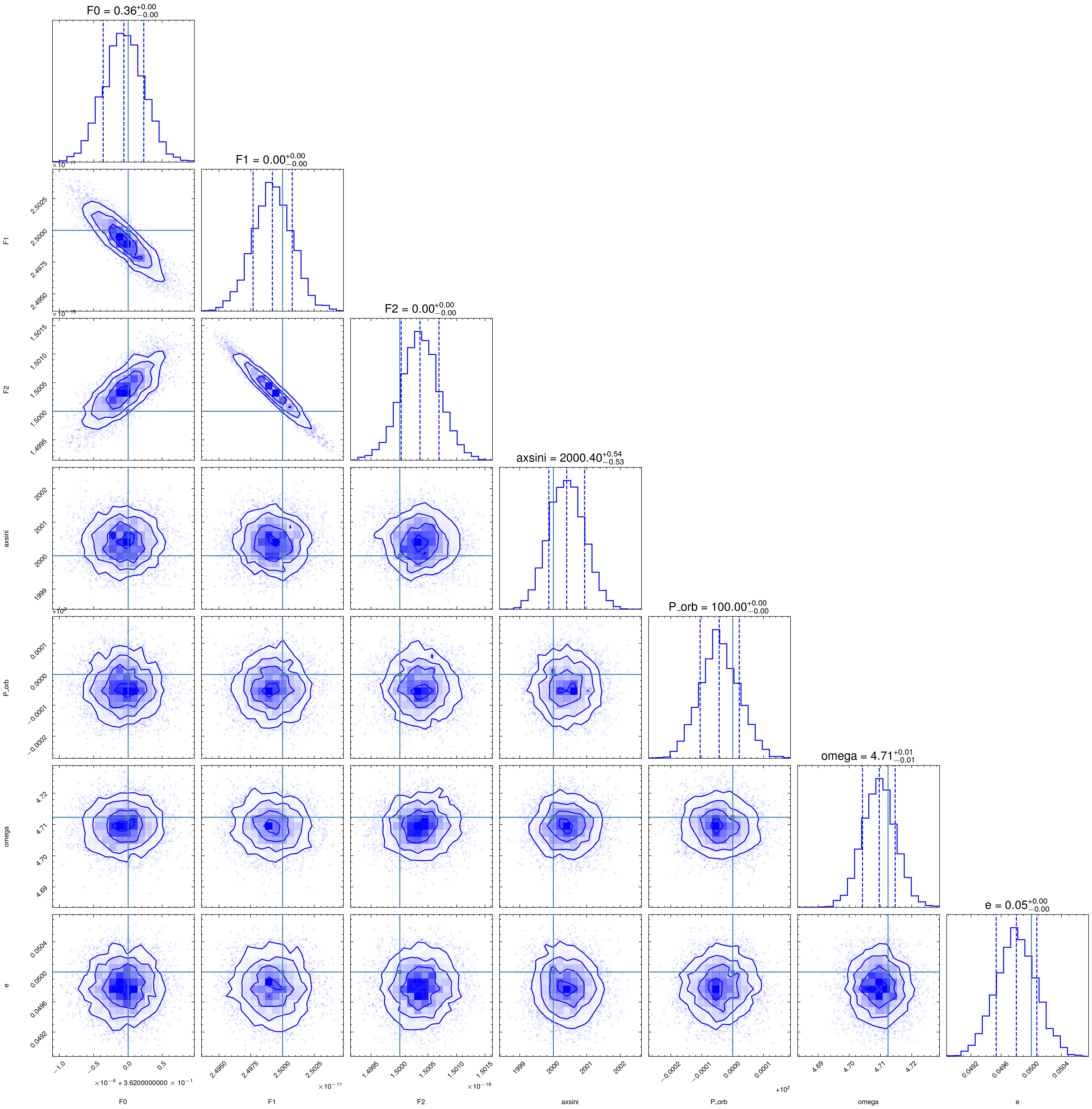 Binary System Analysis — TATpulsar 0.4.5 documentation