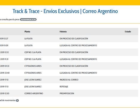 ✓[Solucionado] Correo Argentino - Correo Argentino Y Mercado Libre. No Cumplen!!!