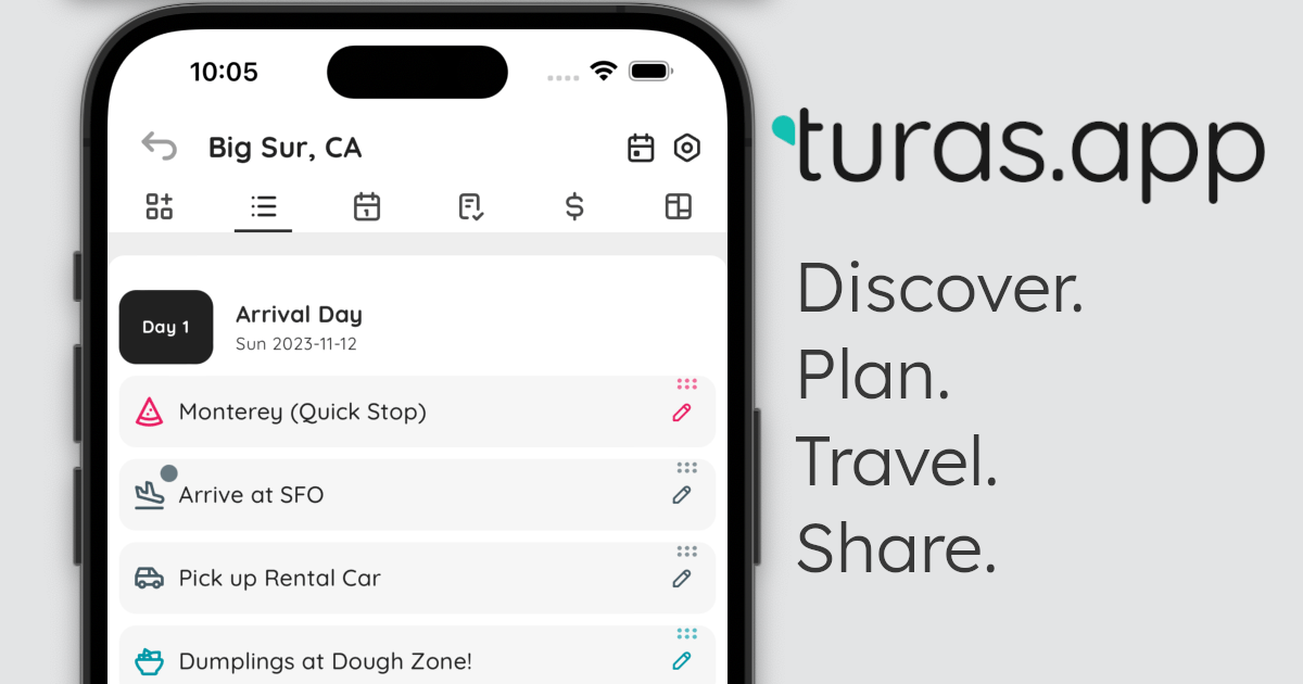 Turas.app Best free group travel itinerary planner