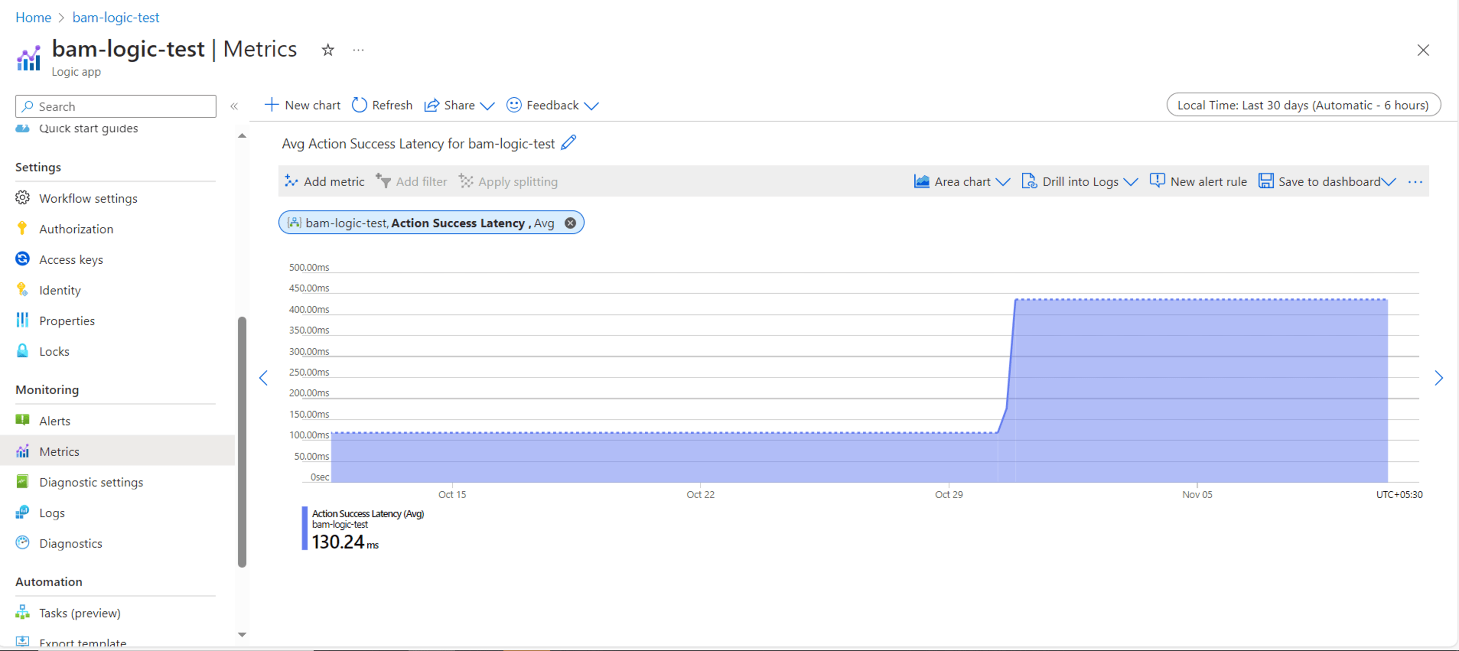 How to Monitor Azure Logic Apps Effectively?