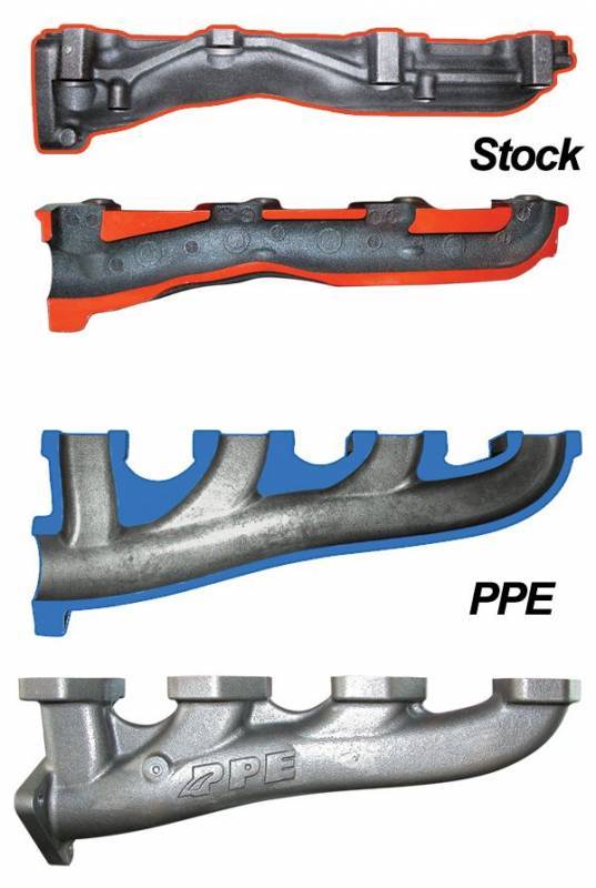 High Flow Exhaust Manifolds and UpPipes Kit GM 6.6L Duramax 2001 CA