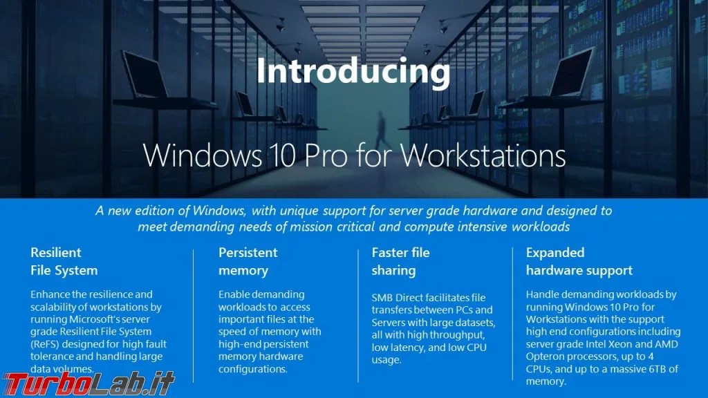 Windows 10 Pro per Workstation che cos'è ? Quali funzioni ha