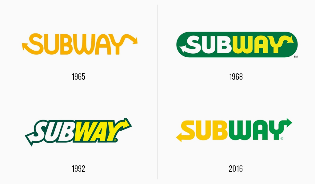 Subway logo evolution TURBOLOGO Logo Maker Blog