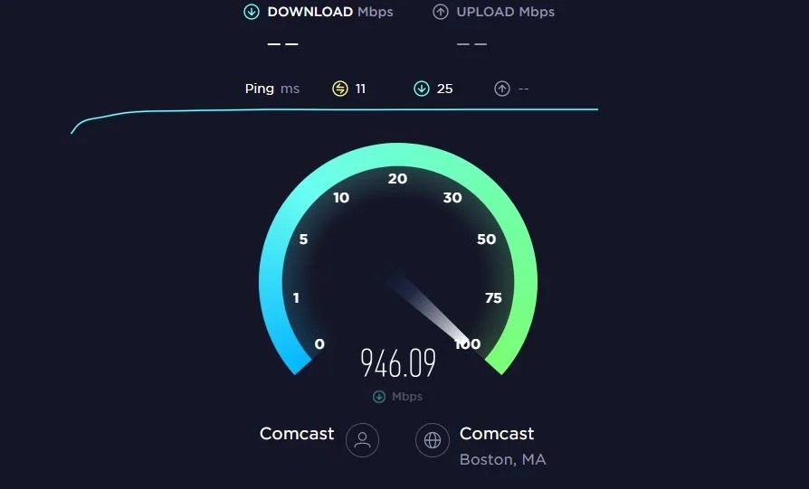 Xfinity Review Plans, Availability, Speed Tests More! lupon
