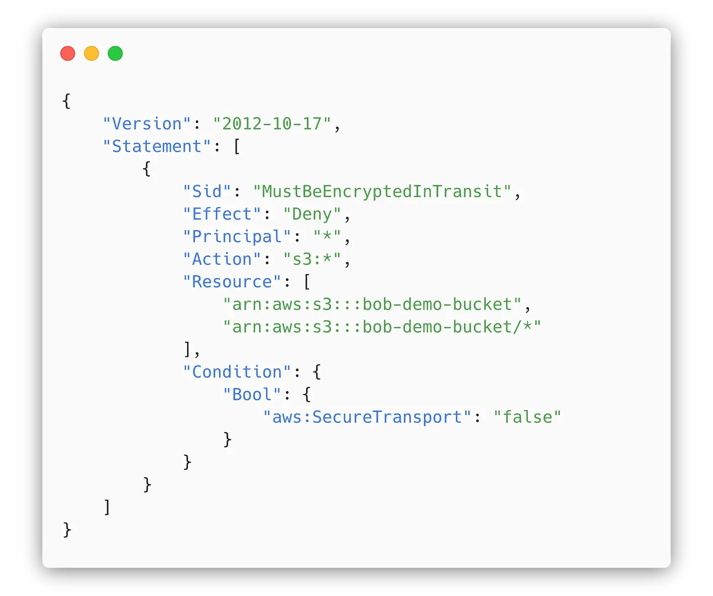 Encryption in transit for S3 buckets Turbot Guardrails Blog