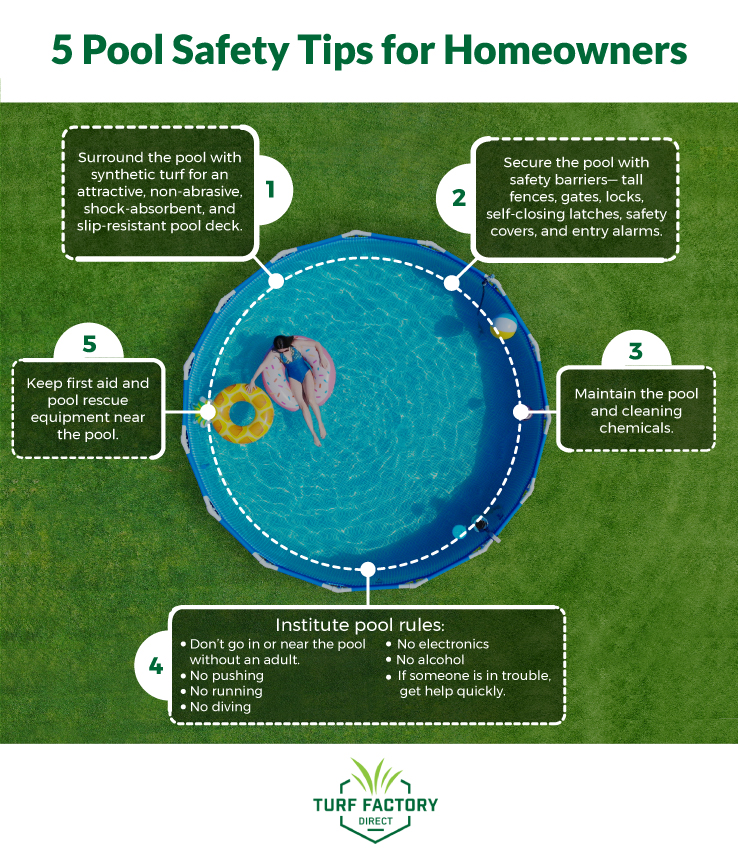 Pool Safety Tips for Homeowners Turf Factory Direct 5 Pool Safety Tips