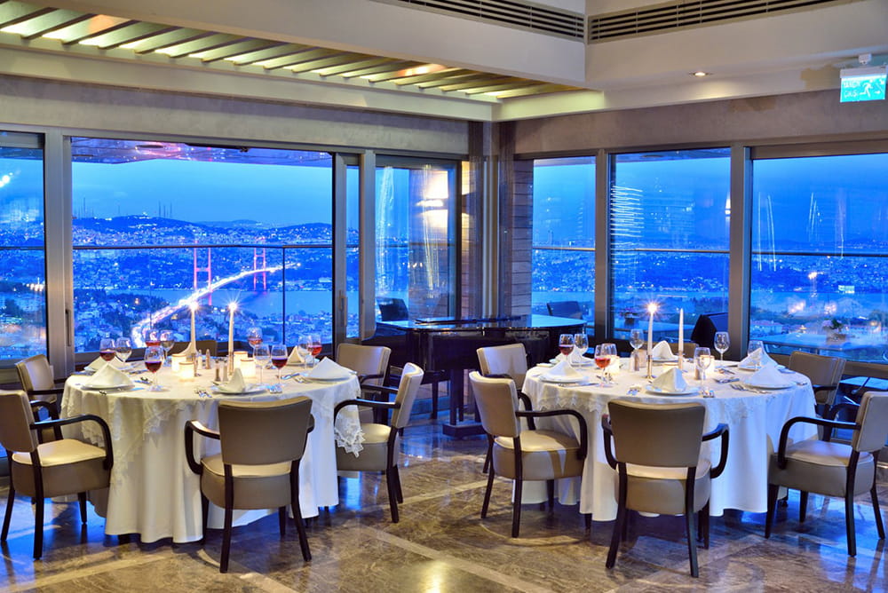 The Best rooftop restaurants in Istanbul Turkey Things