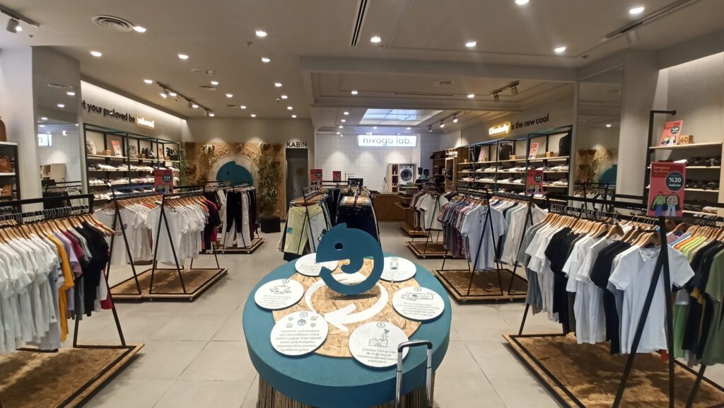 GoodWorks, nivo’nun yeni iletişim ajansı oldu! GoodWorks, nivo’nun yeni iletişim ajansı oldu!
