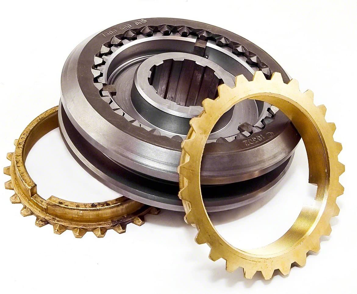 Synchromesh Gearbox Definition, Diagram, Working, 50 OFF