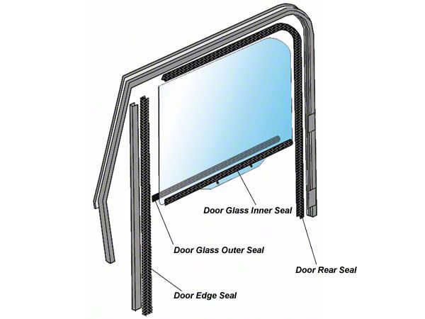 OmixADA Jeep Wrangler Weather Strip for Glass Rear Edge Left Side/Right Side 12303.05 (8795