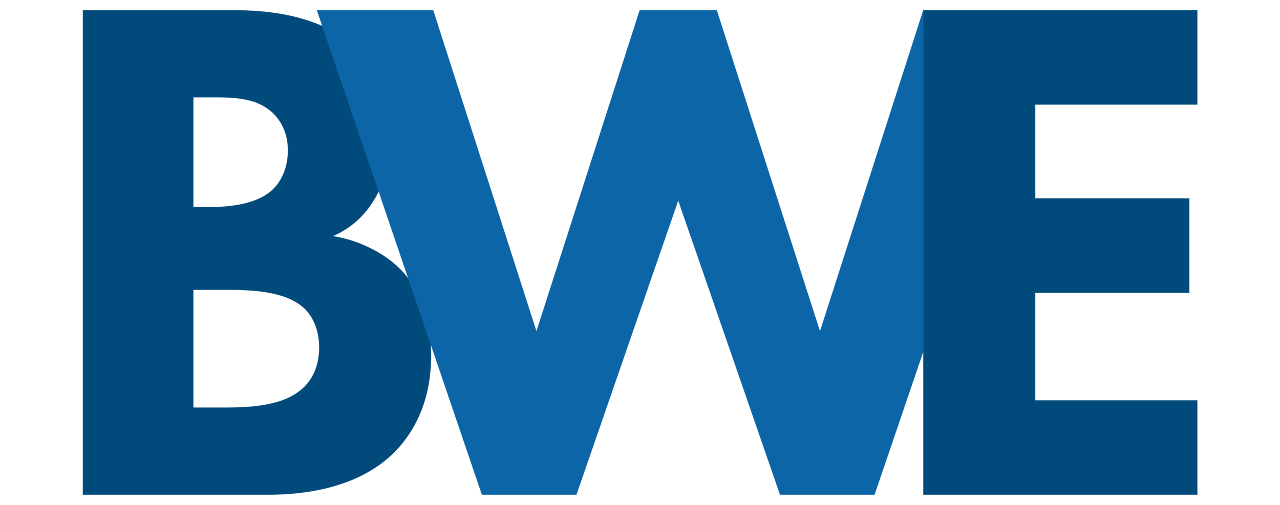 Strategic Partners TurnCap