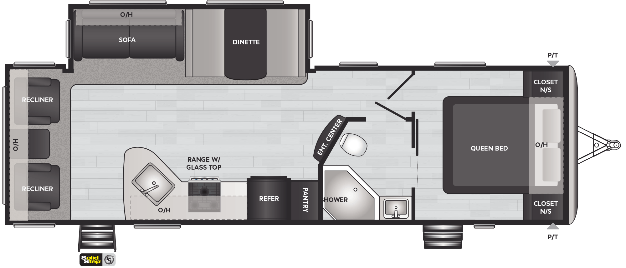 Turn Key RV Rentals in Eugene Oregon Motorhome Rentals in Oregon