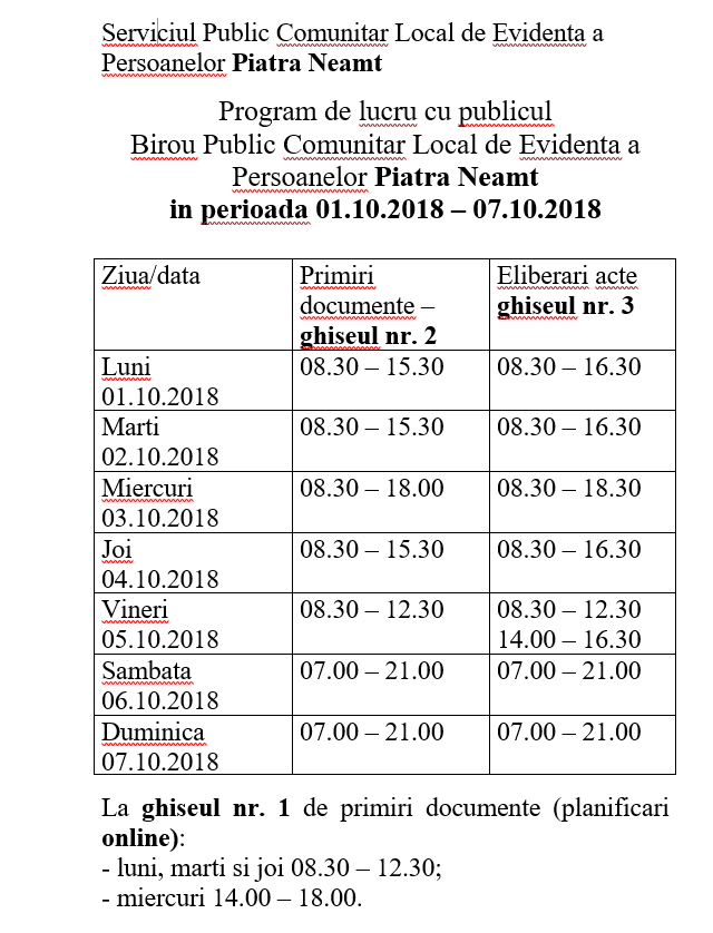 Program de lucru cu publicul Birou Public Comunitar Local de Evidenta a