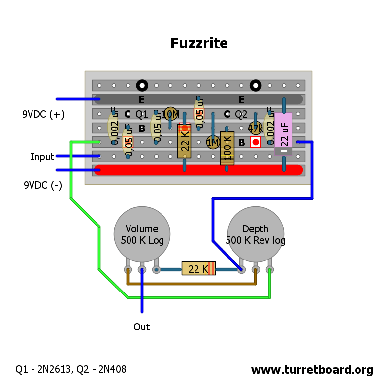 [VERO] Mosrite Fuzzrite