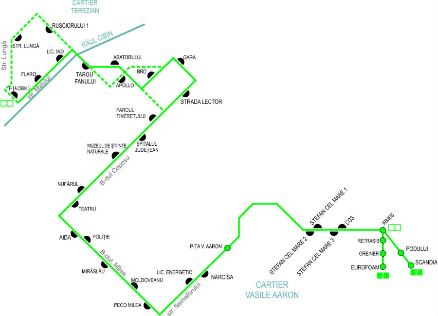 Traseul 2 Tursib România