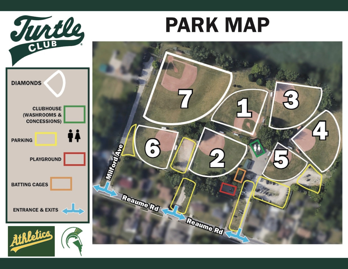 Diamond Layout (Turtle Club Baseball and Softball)