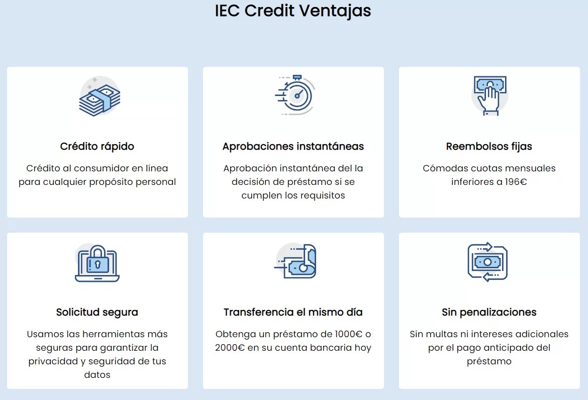 IEC Credit Información y Opiniones de Préstamos Rápidos 2022