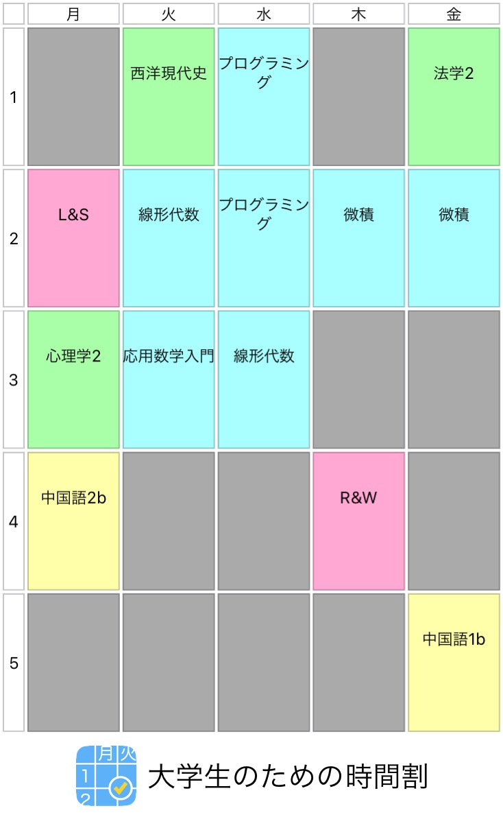 先輩の時間割シリーズ13 理学部第一部 応用数学科 東京理科大学新聞会 先輩の時間割シリーズ13 理学部第一部 応用数学科 東京理科大学新聞会