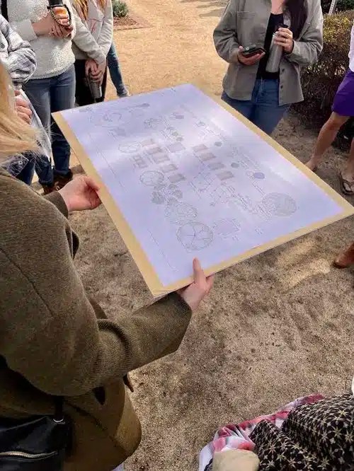 Tustin's First Community Garden Tustin Area Historical Society