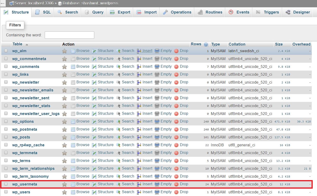 How to change WordPress user roles in MySQL database using PhpMyAdmin? Tutes Club