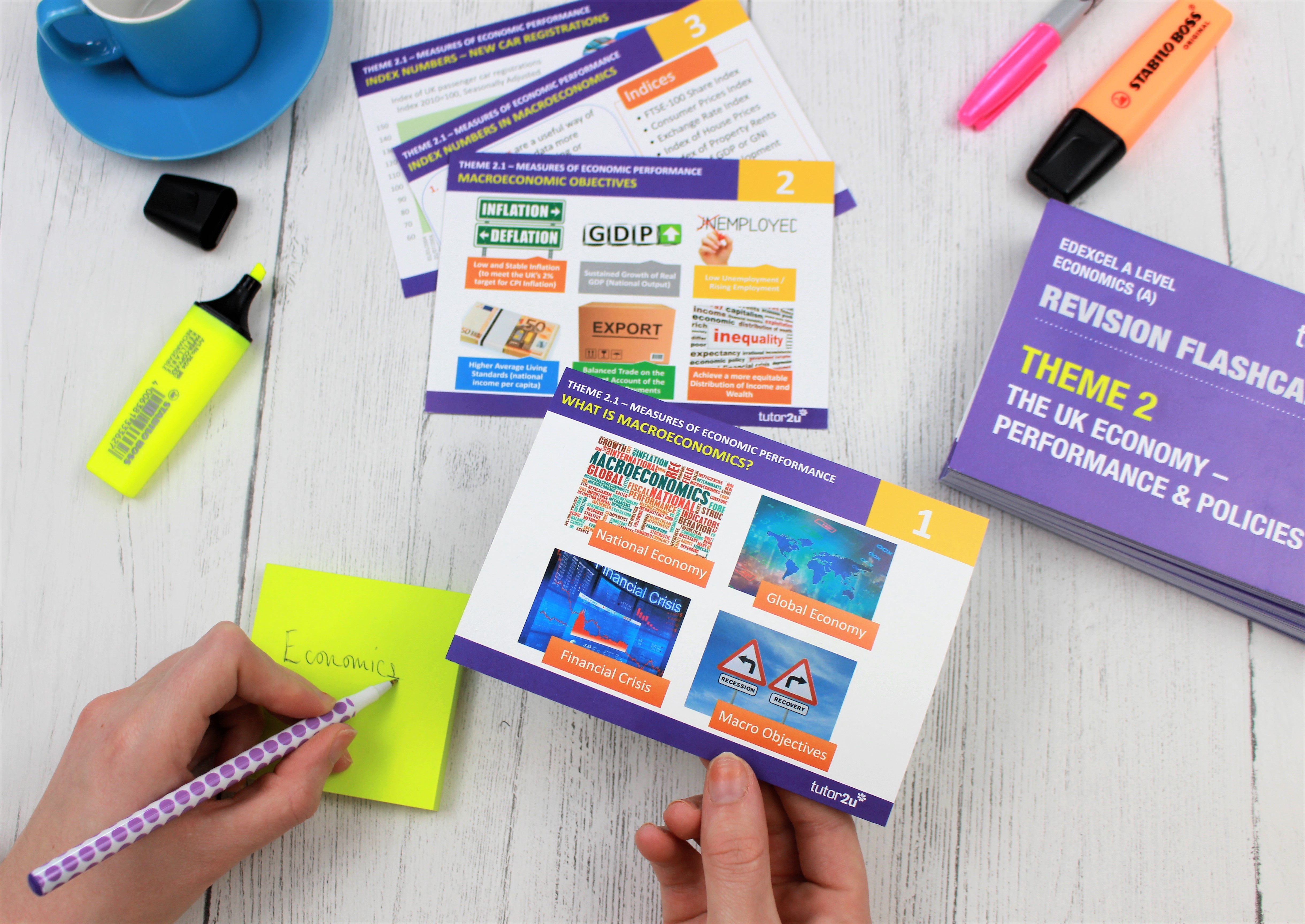 Revision Flashcards for A Level Economics Students Economics tutor2u