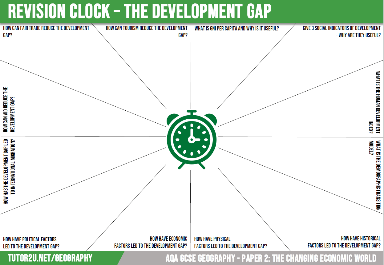 Revision Clocks Paper 2 The Changing Economic World Reference