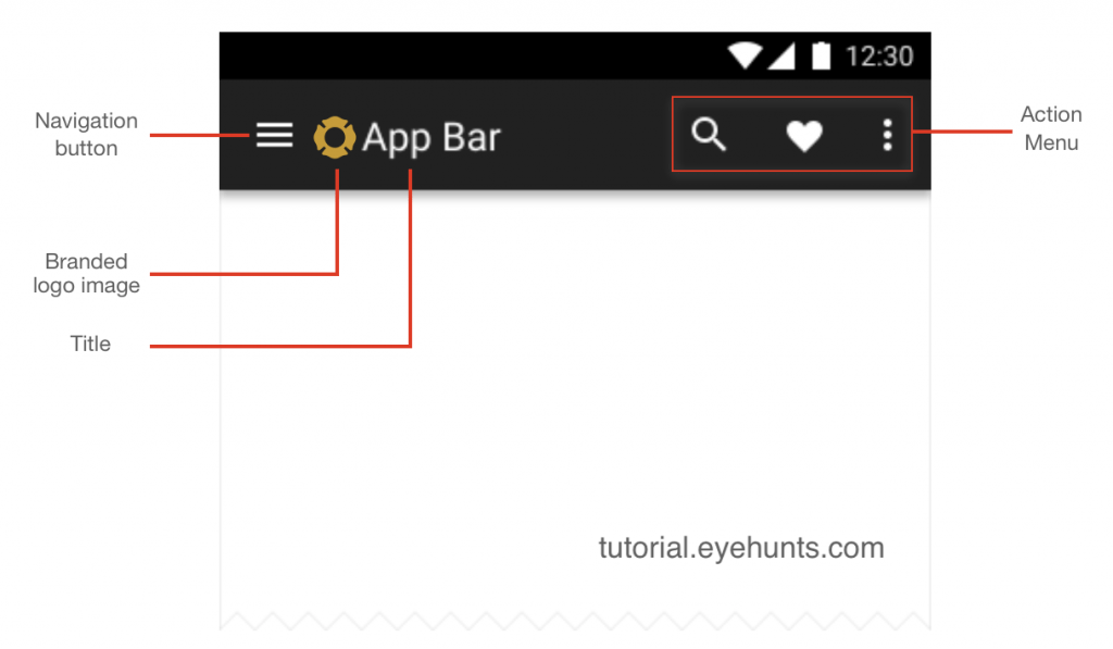 Android Toolbar example [Android app bar] in Kotlin EyeHunts