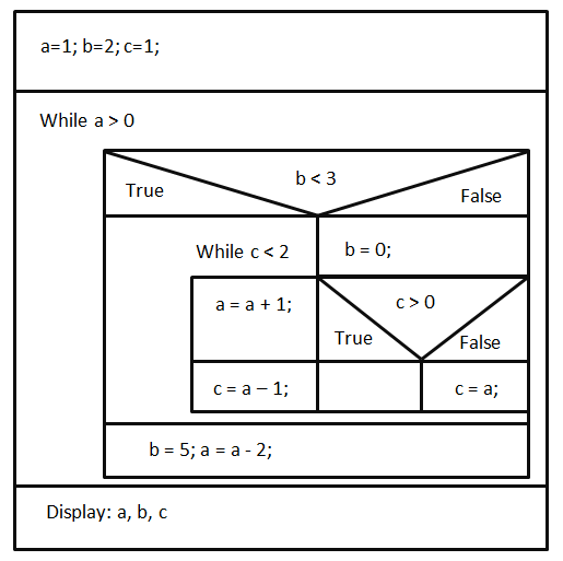 Matlab Exercises Tutorial45