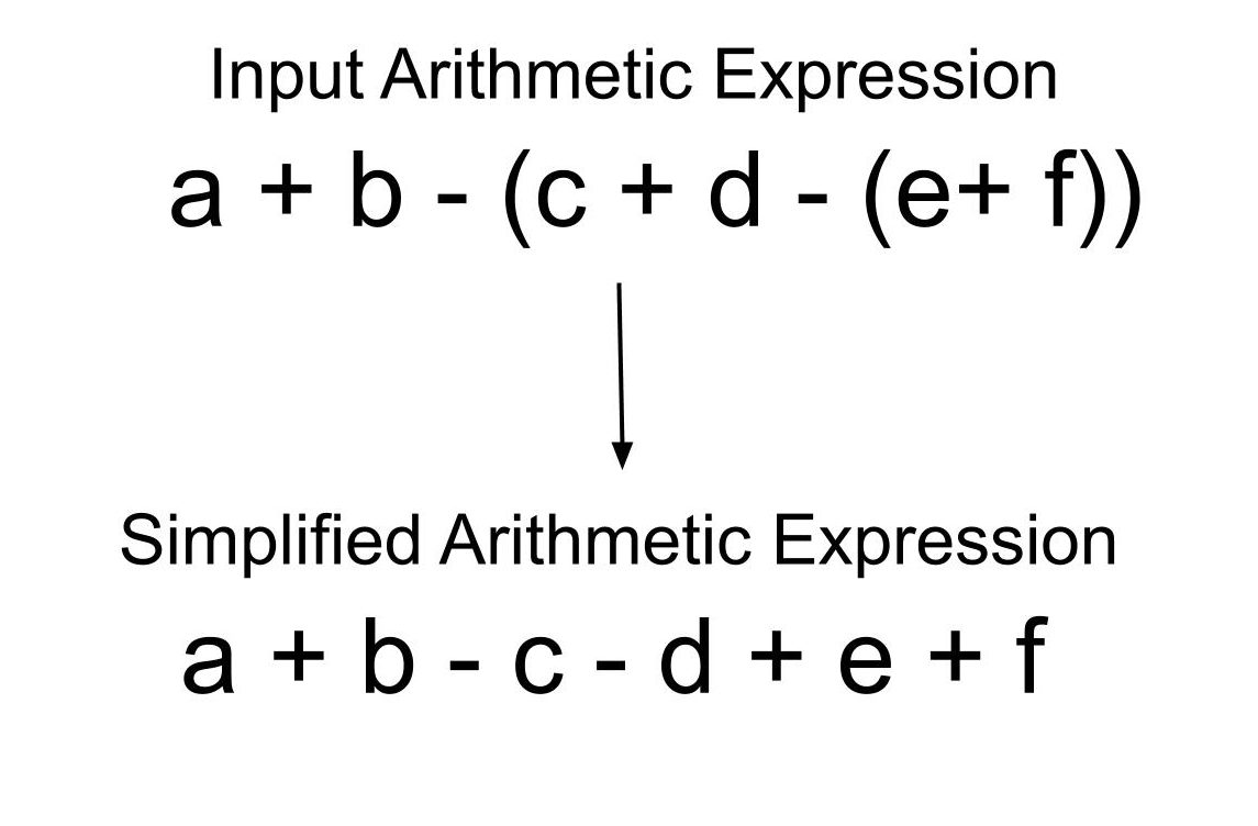 Remove brackets from an algebraic string containing + and operators TutorialCup