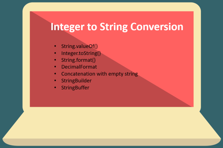 Convert int to String in Java Java Integer to String conversion
