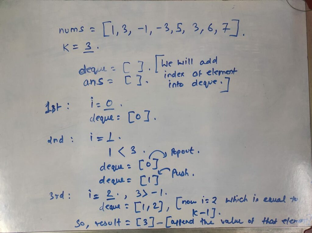 Sliding Window Maximum LeetCode Solution
