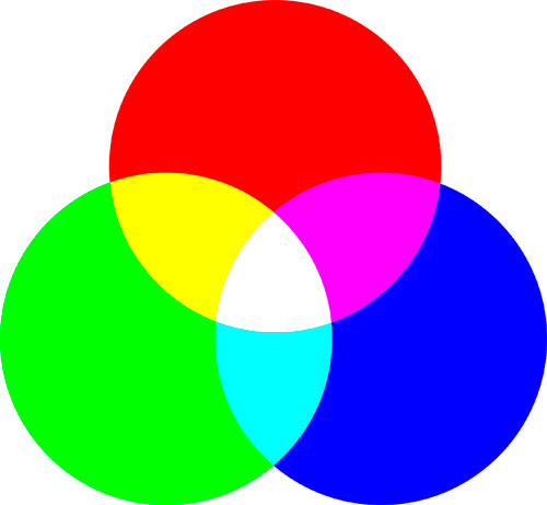 Te explico algo que quizás no sabías sobre el color C