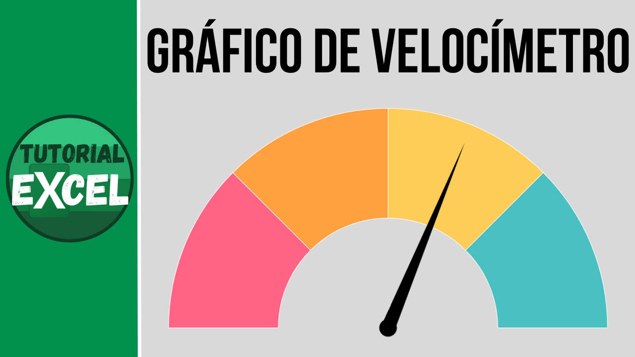 Crear gráficos de velocímetro en Excel Tutorial Excel