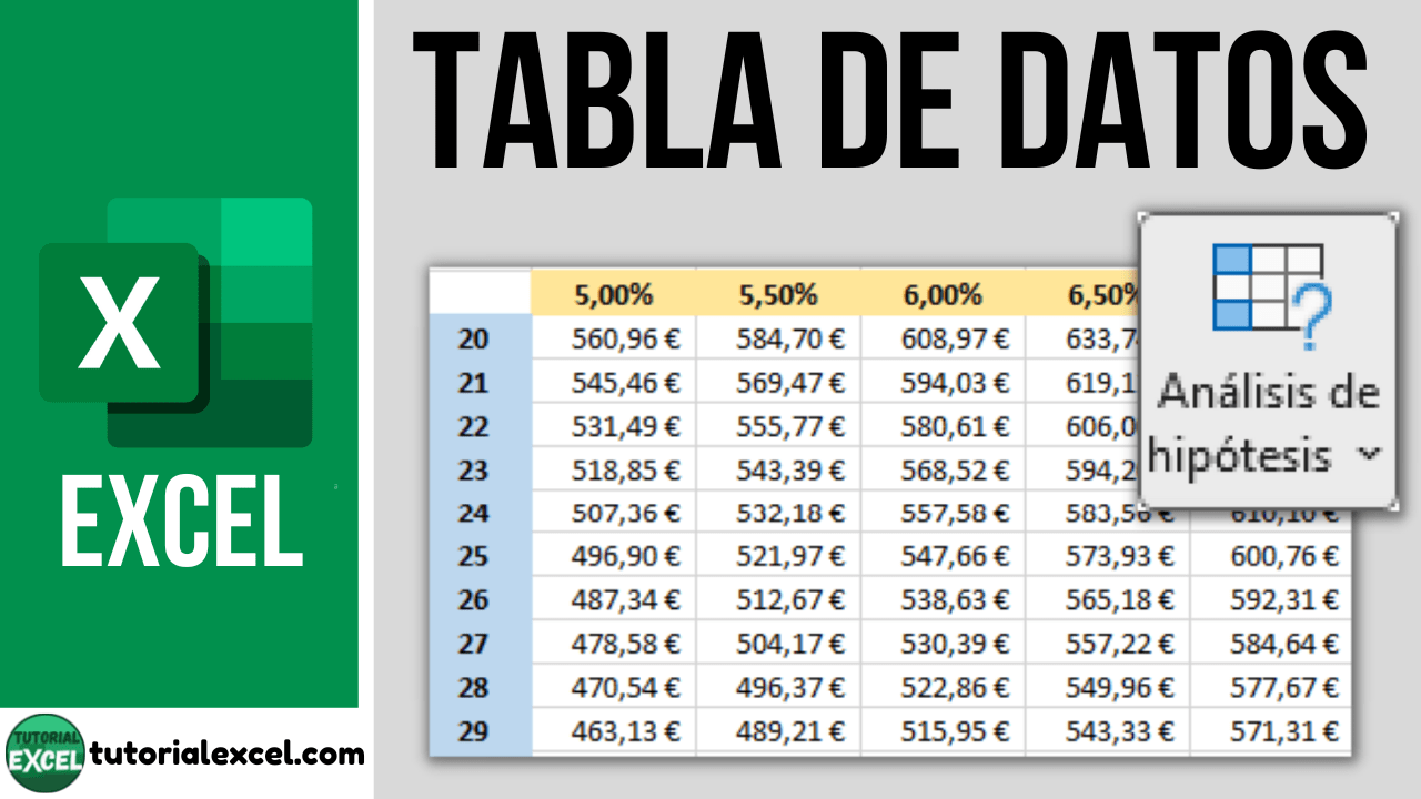 Tablas de datos en Excel Tutorial Excel