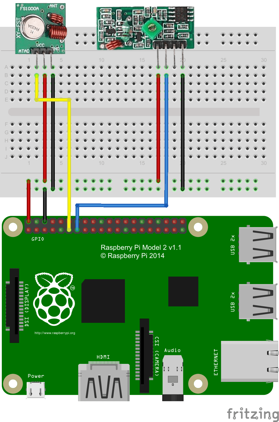 Rf Transmitter And Receiver Raspberry Pi Raspberry