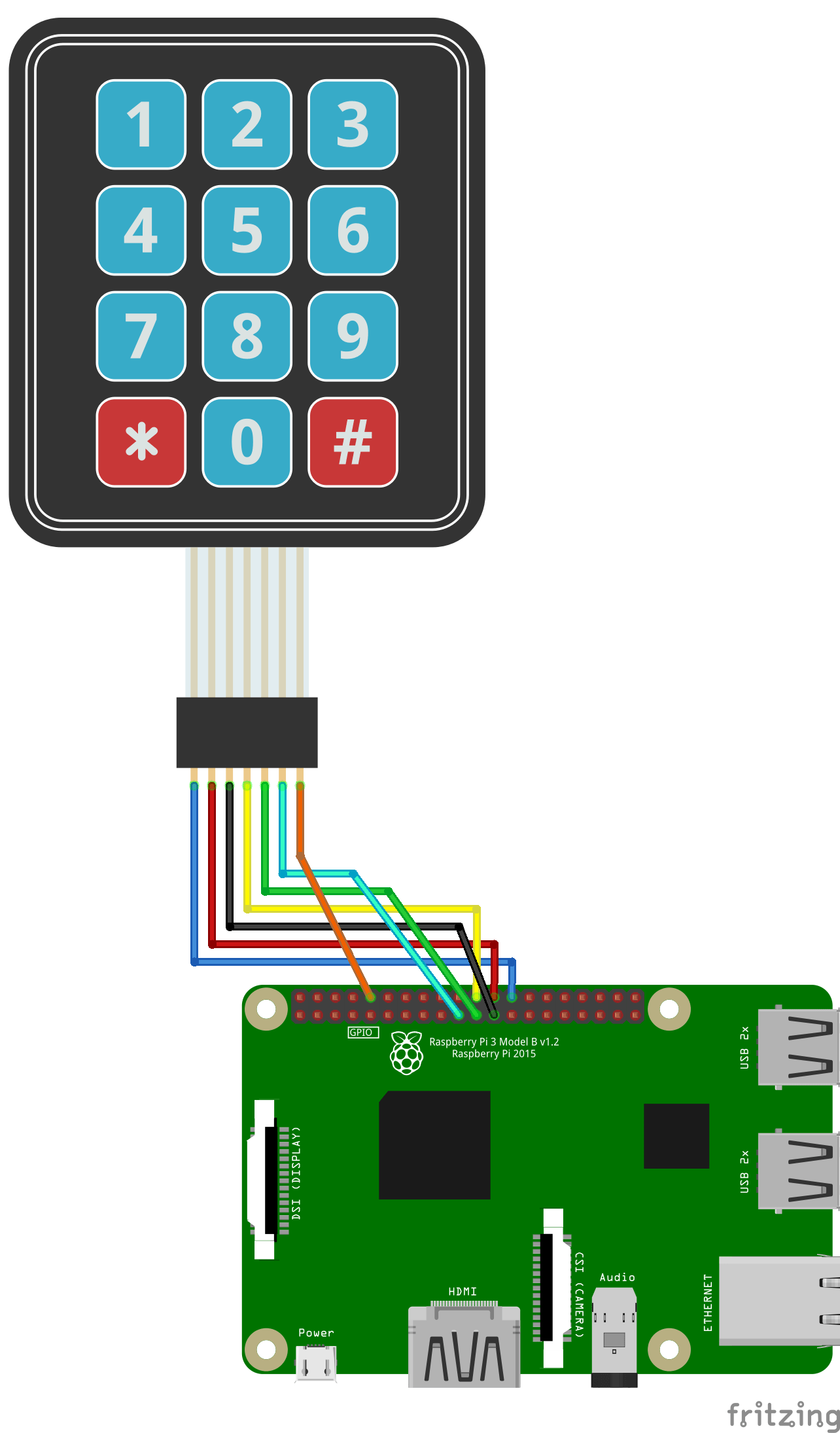 Raspberry Pi Keypad Door Lock Raspberry