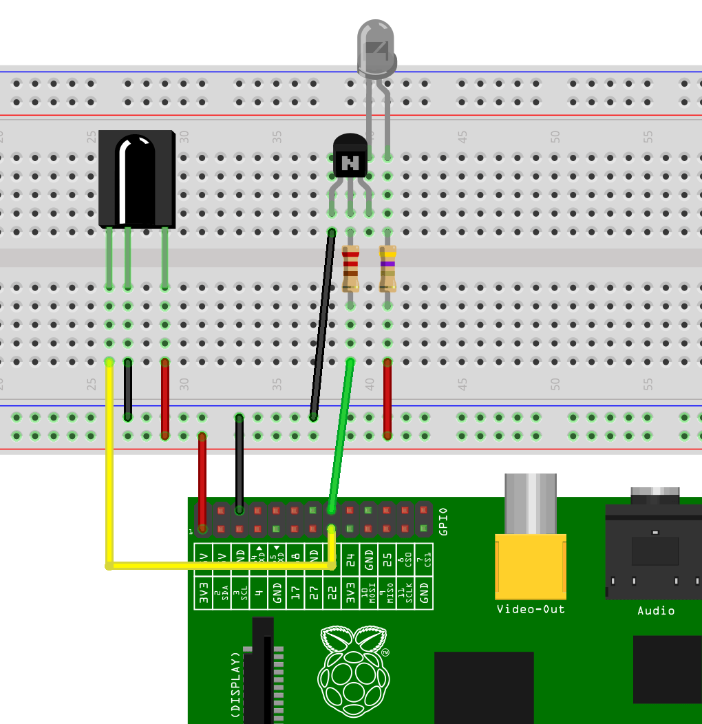 Raspberry Pi Fernbedienung Infrarot Steuerung einrichten