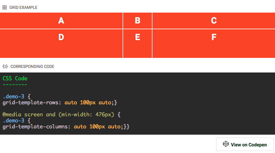 The ABC of CSS Grid