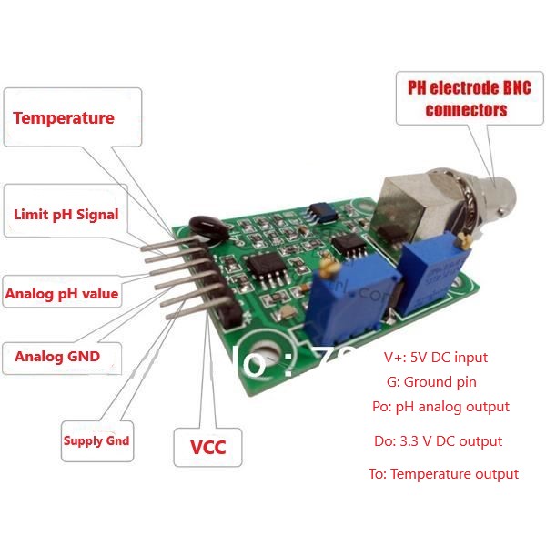 Calibrating a pH Sensor Probots Blog