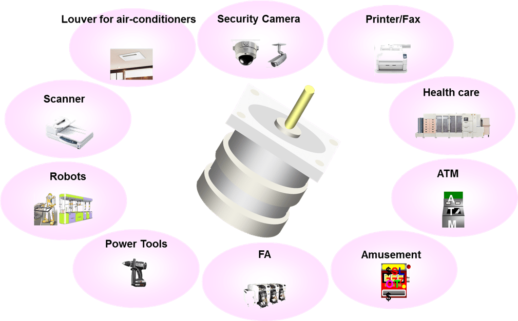 Controlling Stepper Motor with DRV8825 Driver Module & Arduino