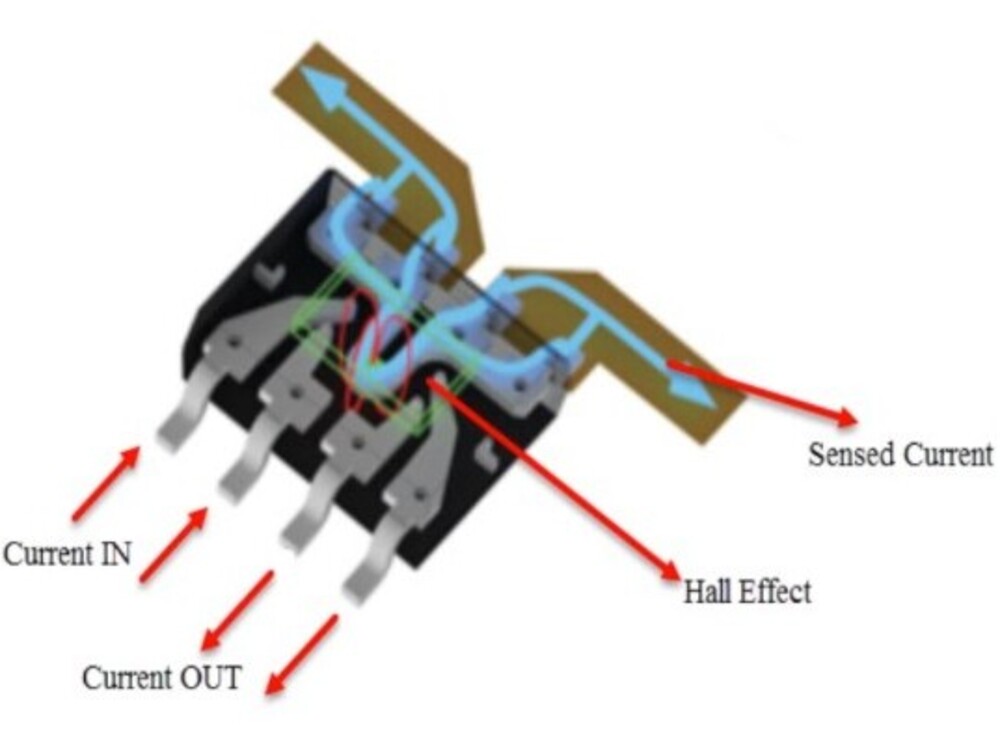 How to measure Current using ACS712 Current Sensor and Arduino