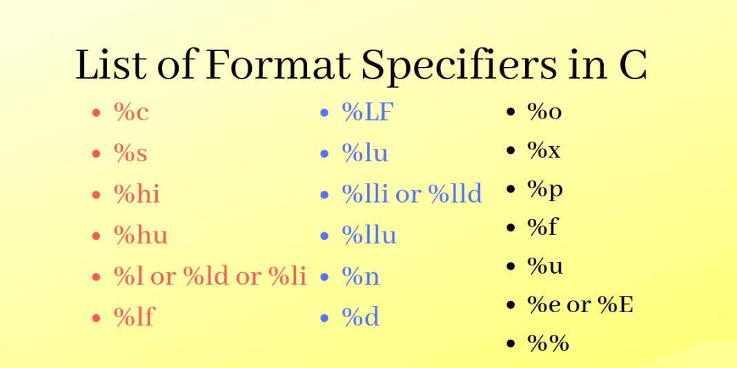 All 19 List Of Format Specifiers In C With Examples Updated