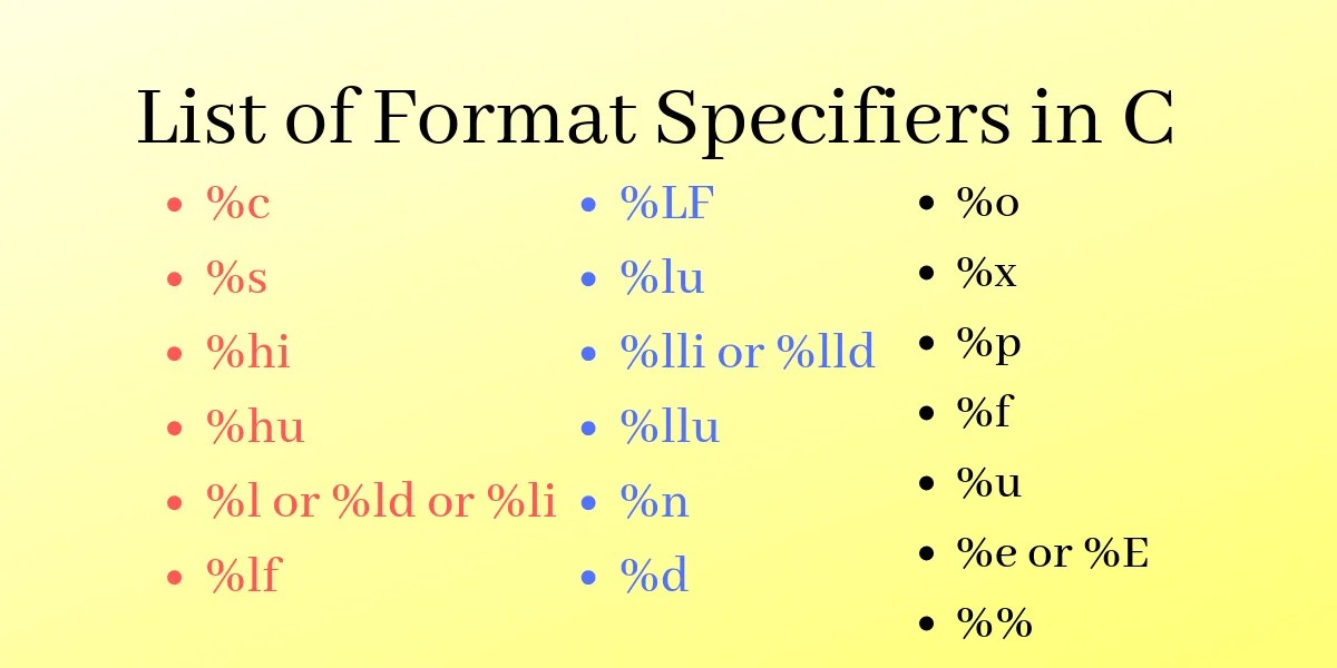 All 19 List Of Format Specifiers In C With Examples Updated