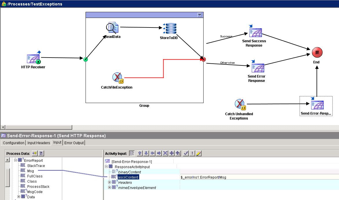 TIBCO Exception Handling Tutorial How to Handle Exceptions
