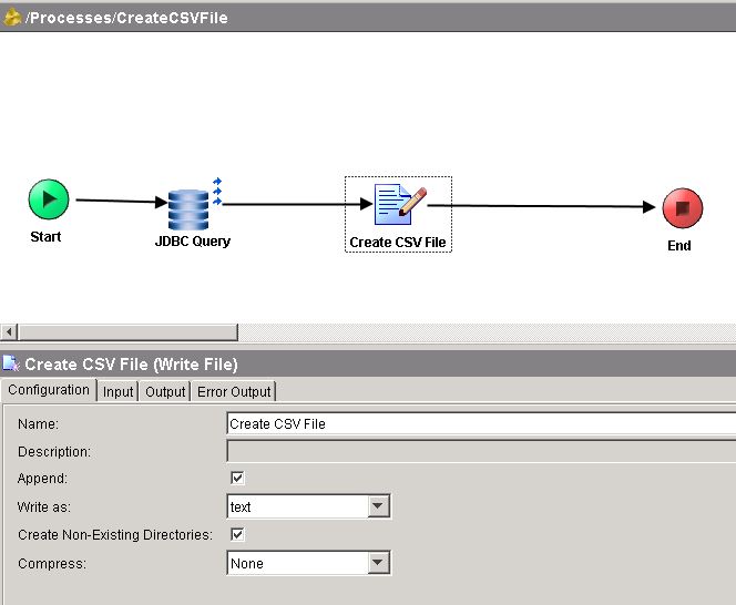 TIBCO Tutorial Create CSV File In TIBCO Designer BW Process TutorialsPedia