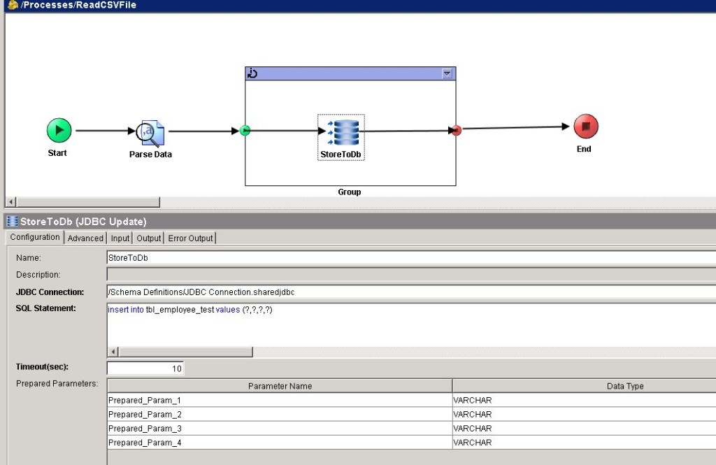TIBCO Tutorial How to Read CSV File In TIBCO BW Process